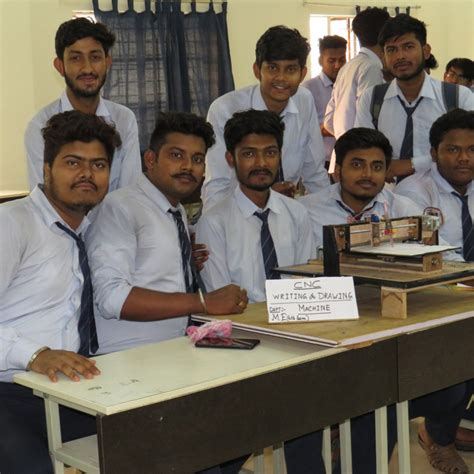 Research Projects | JISSP