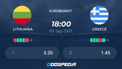 Lithuania vs Greece » Odds, Scores, Picks & Predictions