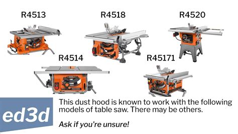 RY1-RG High-efficiency Table Saw Dust Collection / Blade Guard Hood for ...