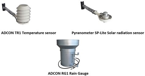 Predictive Analysis and Wine-Grapes Disease Risk Assessment Based on ...