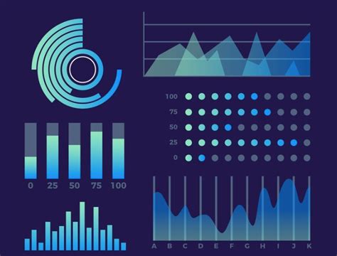 Image result for Create a Histogram Graph