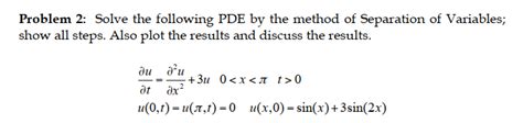 Image result for PDE2 Method of Separation of Variables Solved Examples