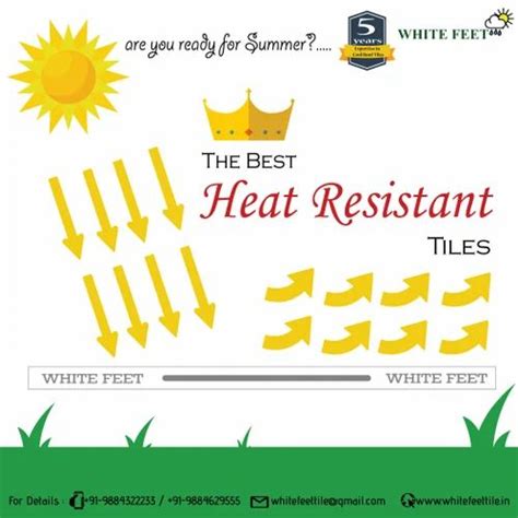 Thermal Tiles - Outdoor Terrace Tiles Manufacturer from Chennai