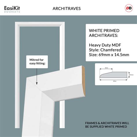 EasiKit Internal Door and Frame Kit - All Fittings Included - Ely Whit