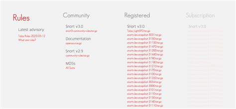 IDS/IPS on OpenWRT using Snort3