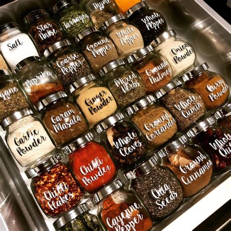 Image result for Pantry Labels