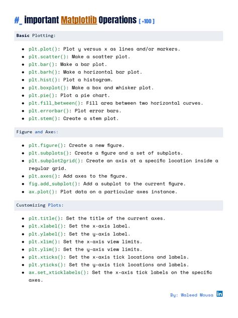 Image result for Matplotlib Functions