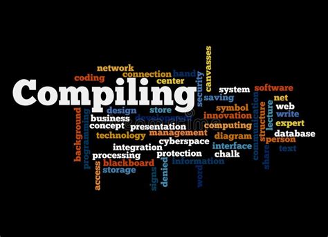 Image result for Compiling Synonym
