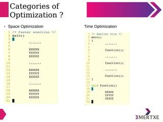 Drive C Optimization 的图像结果