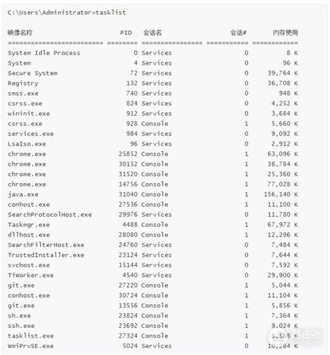 Windows如何杀掉进程(电脑如何杀掉进程) 路由器