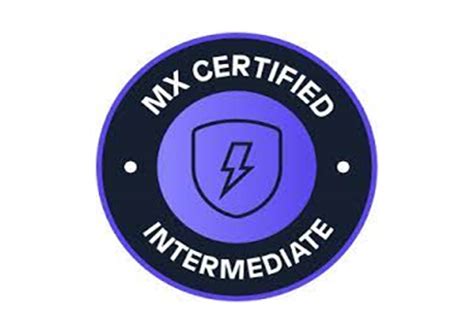 Image result for Mendix Intermediate Logo