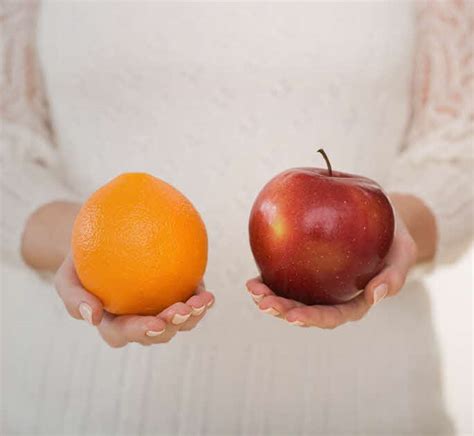 Dual Citizenship – Countries That Accept Multiple Citizenships