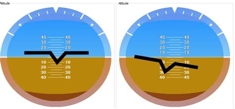 Image result for Rotating 3D Animated Menu VB.NET