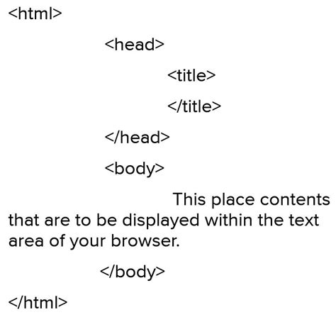 Discuss the basic structure of HTML with 3 formatting tags. - Brainly.in