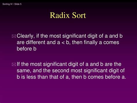 Image result for Explain Radix Sort