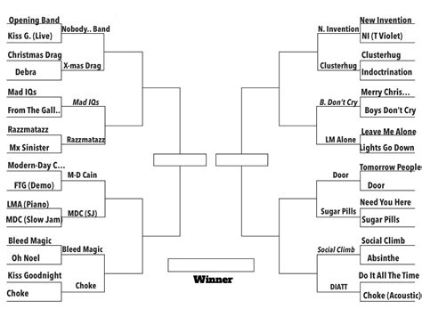 37 best u/doaflip22 images on Pholder | YA Pms, Idkhowbuttheyfoundme ...