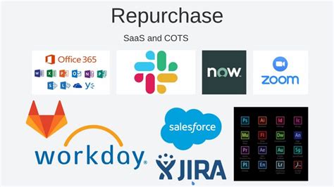 Image result for Informatica Migration Approach