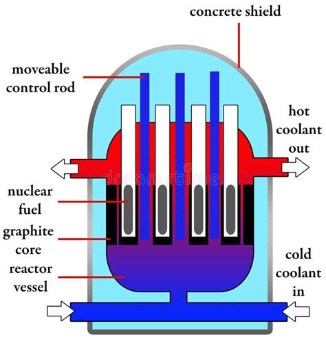 Image result for Sunket Solar Module