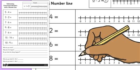 What is a Consecutive Number? | Teaching Wiki - Twinkl