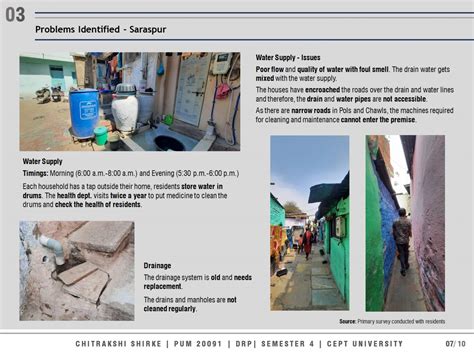 Complaint Redressal Mechanisms - Urban Poor | CEPT - Portfolio