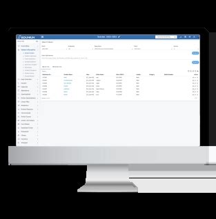 Software Development company in India