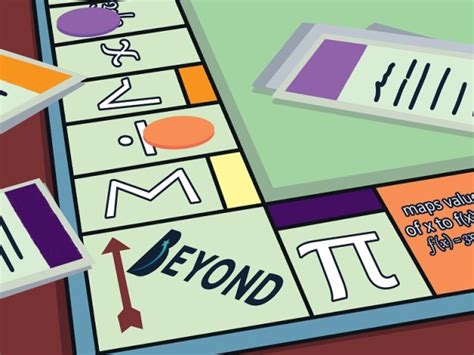 Maths as Level Tutorial 的图像结果