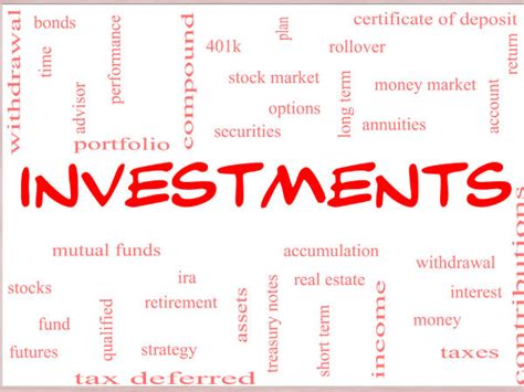 A Beginners Guide On How To Invest In Indian Equity Shares And Stocks ...