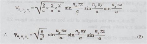 Quantum free electron (QFE) theory - Statement, Postulates, Merits ...