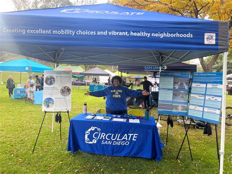 Lemon Grove Library's SD Nights - Circulate San Diego