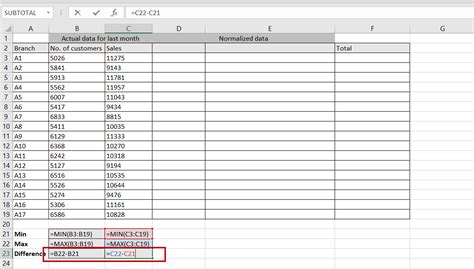 Image result for Normalizing Data in Excel