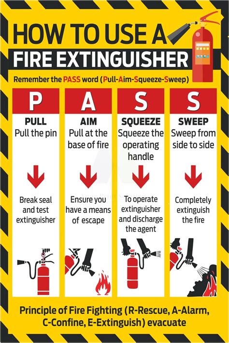 Anne Print Solutions® Spitting Here is Prohibited Sticker in English ...