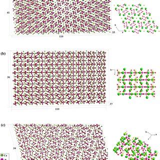 Image result for Hap Model