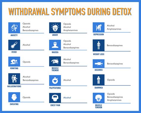 The essential guide to best alcohol and drug detox - Unity Behavioral Health