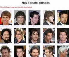 Free Hairstyle Name by 4 Free Websites To Learn Different Hairstyles For Free Hairstyle Name