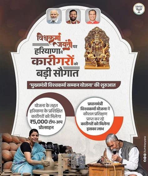 Haryana Mukhyamantri Vishwakarma Samman Yojana | Government Schemes Updates