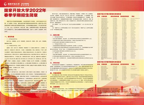 国家开放大学2022年春季招生简章-广东开放大学招生网站
