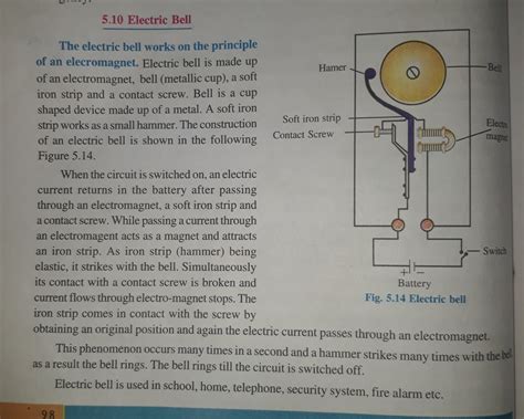 explain the construction and working of an electric bell. - Brainly.in