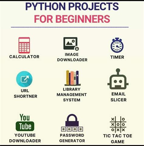 computer knowledge video 的图像结果