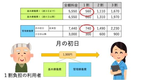 Image result for Confusion Matrix Tensorflow Python
