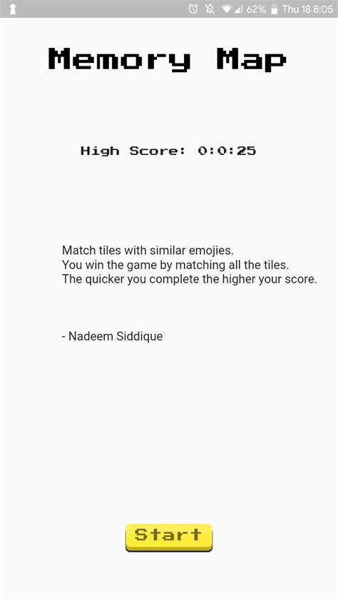 Image result for Memory Map