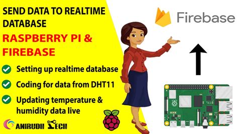 Firebase Python Con Raspberry Pi 的图像结果