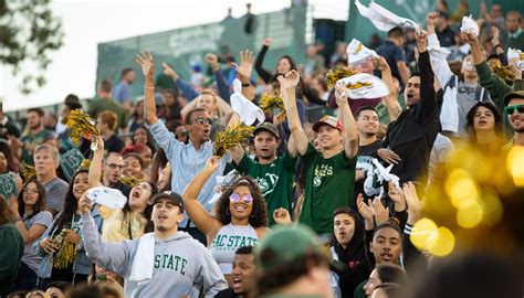 Sacramento State University Masters Programs