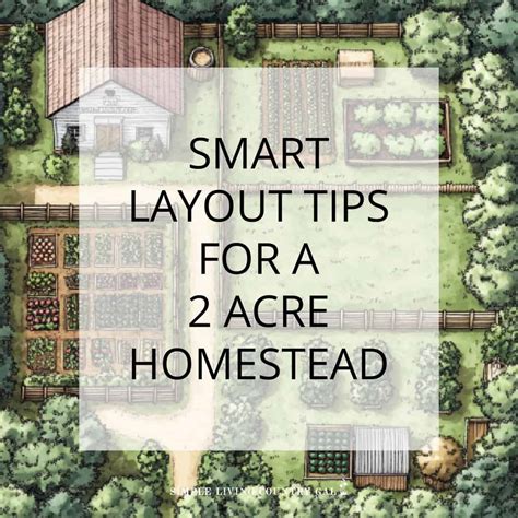 Two Acre Homestead Plans Successfully Homestead On 2 To 3 Acres