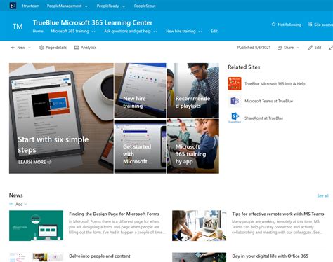 Image result for Functional SharePoint Site