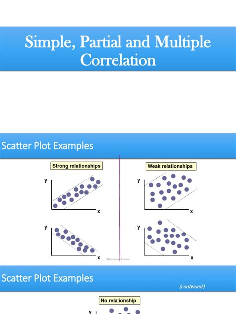 Image result for Correlation with Multiple Variables