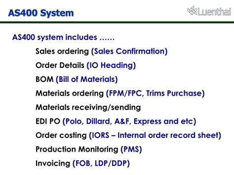 Image result for AS 400 System Tutorial