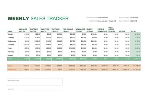 Free 27 Sample Sales Plan Templates In Pdf Ms Word - Free Word Template