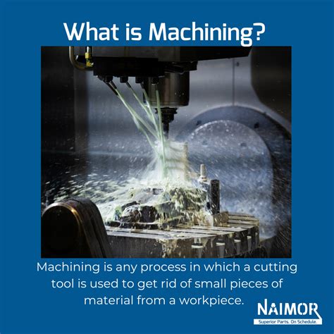 Machining Tools 的图像结果