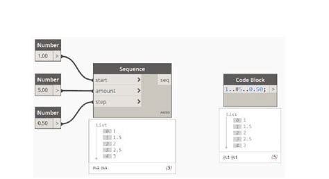 Image result for Civil 3D Dynamo Tutorial