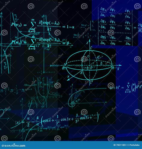 Image result for Math Graph Formulas